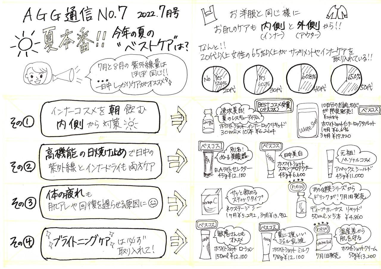 AGG通信 7月号