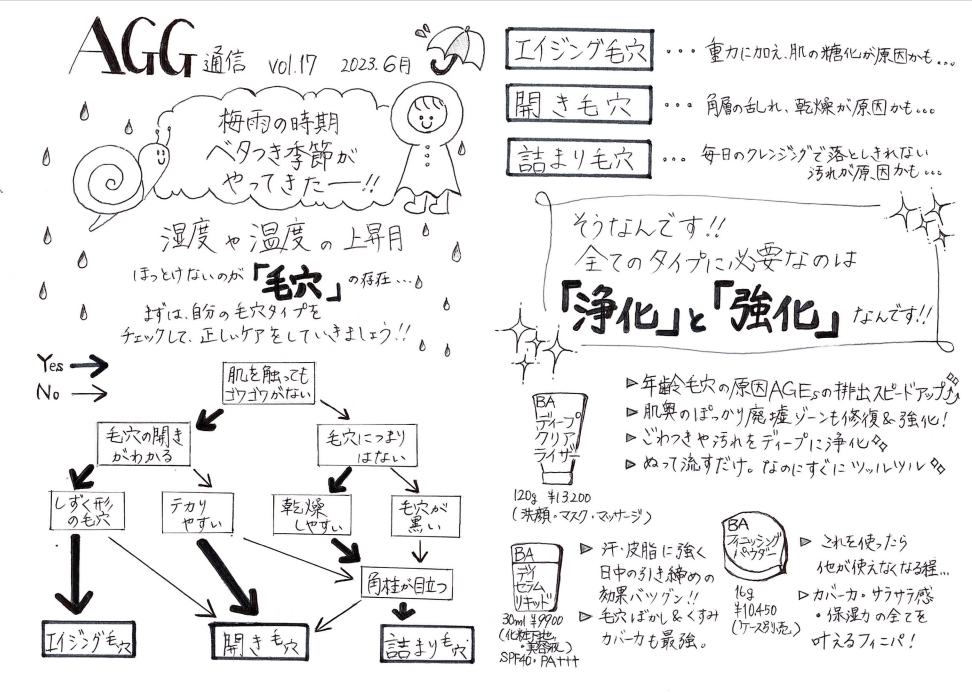 AGG通信 6月号